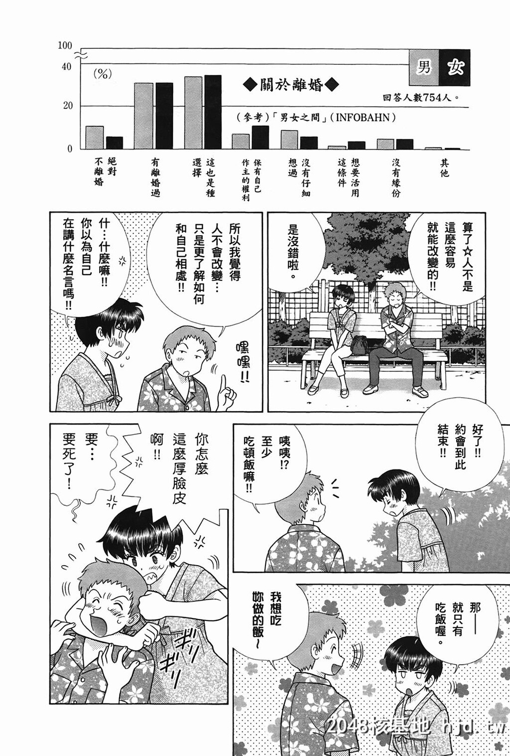 夫妻甜蜜物语[夫妻成长日记][克亚树]Vol_50第0页 作者:Publisher 帖子ID:79380 TAG:动漫图片,卡通漫畫,2048核基地