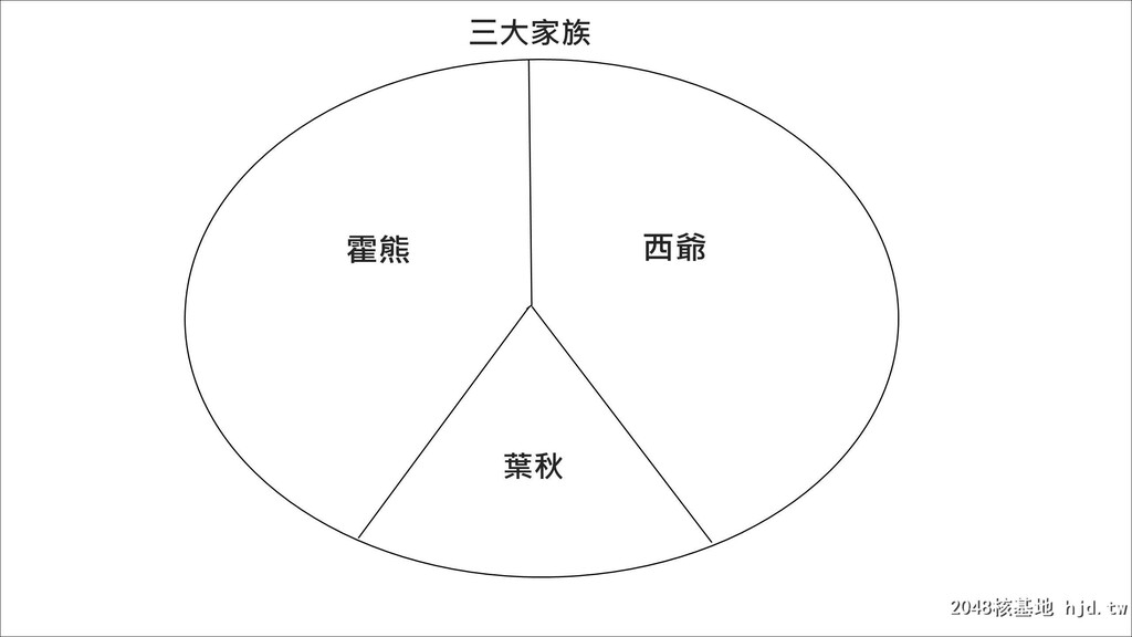 [3D]卧底01第0页 作者:Publisher 帖子ID:47165 TAG:动漫图片,卡通漫畫,2048核基地