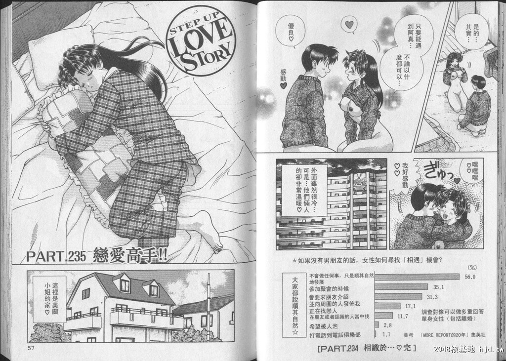 [中文][黑白]两人性世界/夫妻成长日记part-234-235[18P]第0页 作者:Publisher 帖子ID:218165 TAG:动漫图片,卡通漫畫,2048核基地