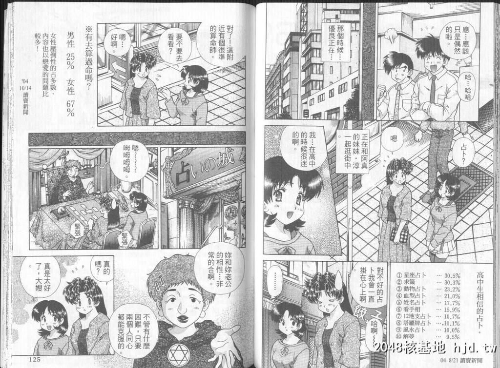 [中文][黑白][两人性世界/夫妻成长日记]part-294-295[18P]第0页 作者:Publisher 帖子ID:219053 TAG:动漫图片,卡通漫畫,2048核基地